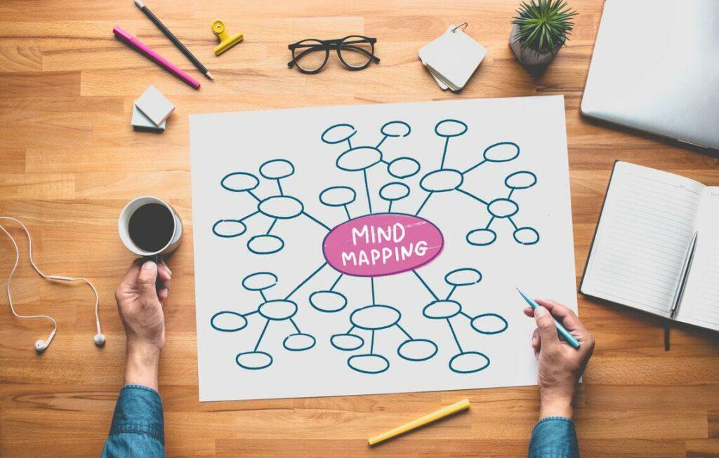 Mind Mapping Adalah Manfaat Jenis Teori Dan Cara Memb Vrogue Co