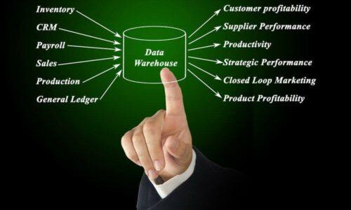 10 Komponen Sistem Informasi Manajemen