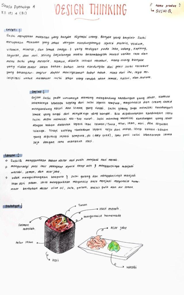 Design Thinking Adalah: Pengertian, Proses Dan Contoh - LokerPintar.id