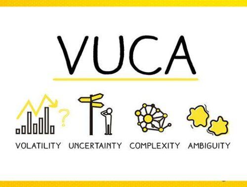 VUCA Adalah: Pengertian, Hubungan dan Contoh