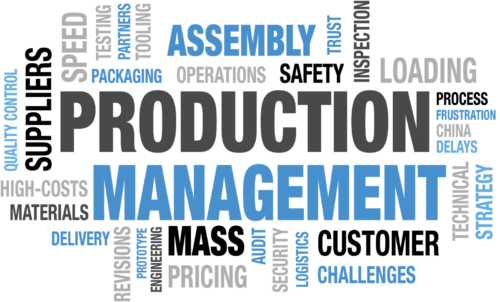 Manajemen Produksi Adalah: Pengertian, Fungsi, Aspek dan Ruang Lingkup