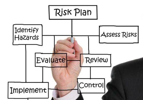 Manajemen Risiko Adalah: Pengertian, Manfaat, Tujuan dan Prinsip