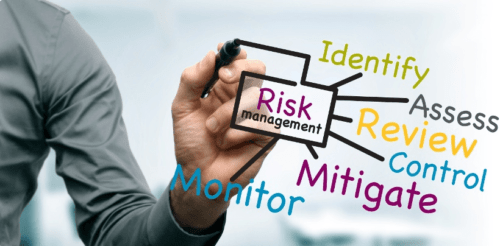 6 Proses Manajemen Risiko dan Penetapannya