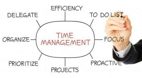 Manajemen Waktu Adalah: Pengertian, Karakteristik, dan Caranya