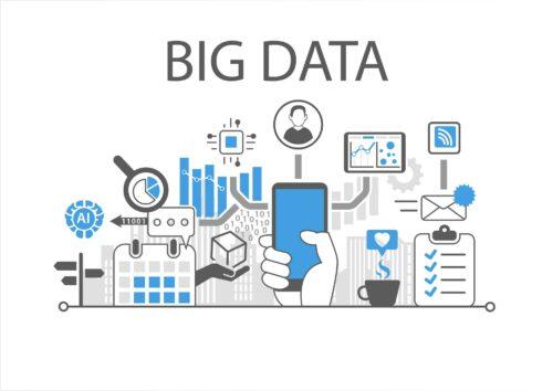 Big Data Adalah: Pengertian, Karakteristik, Jenis dan Fungsi