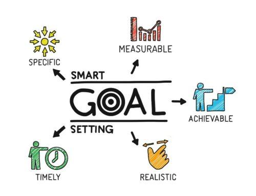 Goals Setting Adalah: Pengertian, Prinsip dan Langkah