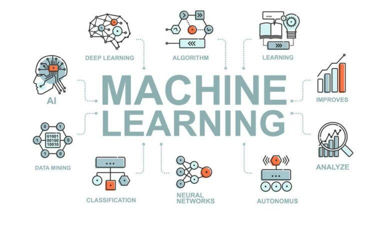 18 Contoh Machine Learning Dalam Kehidupan Sehari-hari - LokerPintar.id