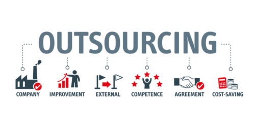 Apa itu Karyawan Outsourcing? ini Penjelasannya