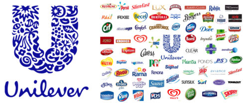 2+ Cara Mengajukan Sponsor ke Unilever