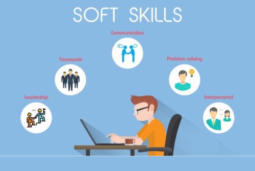 Soft Skill Adalah: Arti, Contoh, dan Cara Meningkatkan