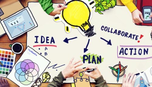 Langkah-Langkah Pengembangan Ide dan Peluang Usaha Meliputi Hal Berikut: