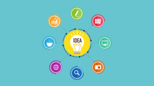 10 Langkah-Langkah Pengembangan Ide dan Peluang Usaha