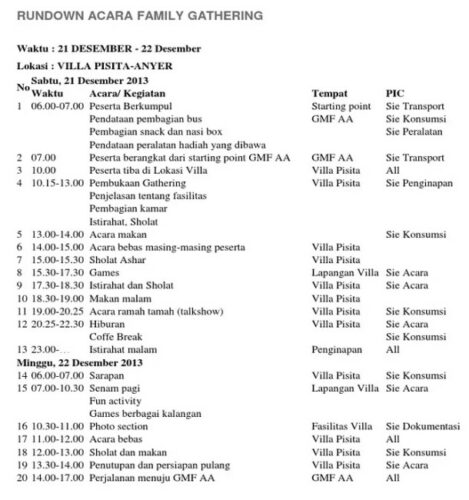 5+ Contoh Rundown Acara Dan Penjelasannya - LokerPintar.id