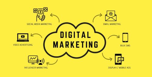 Materi Digital Marketing Dasar Strategi Digital Marketing
