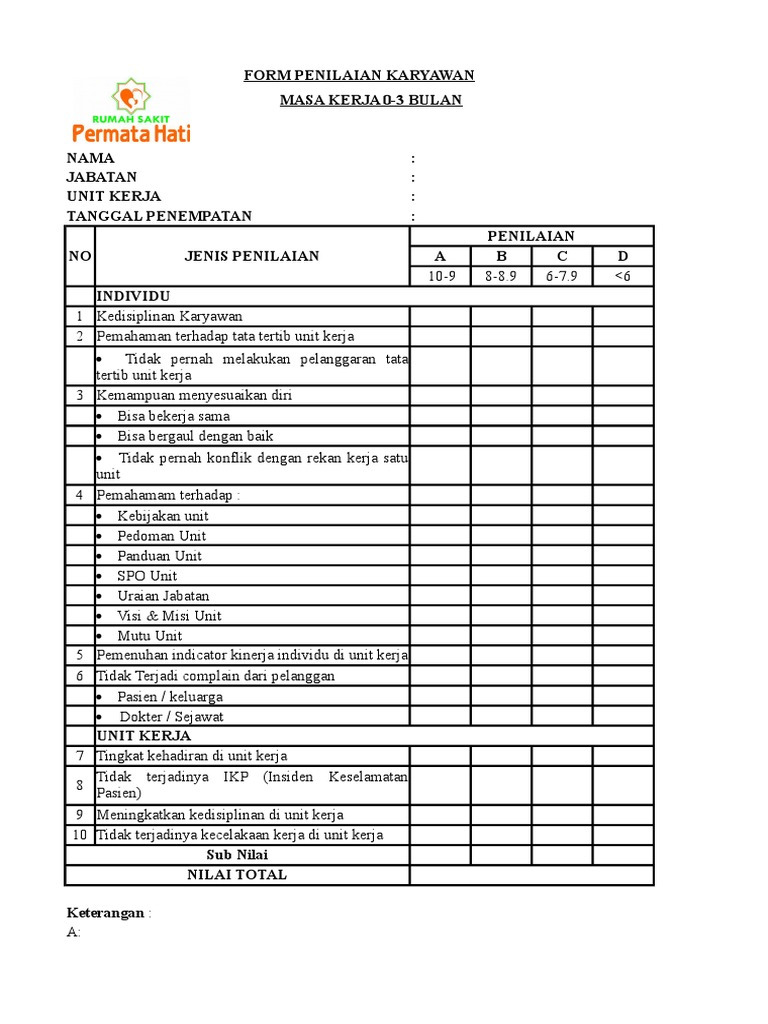 Contoh Form Penilaian Kinerja Karyawan Rumah Sakit