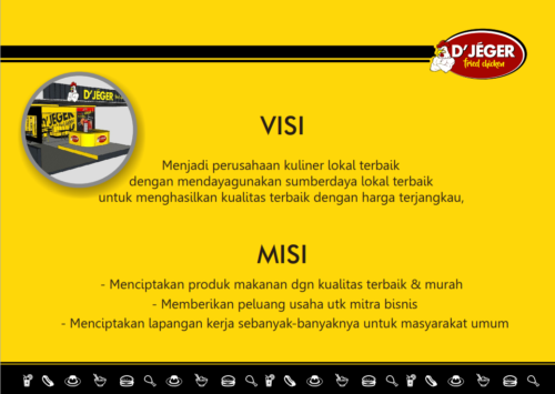 Contoh Company Profile bagian Visi dan Misi