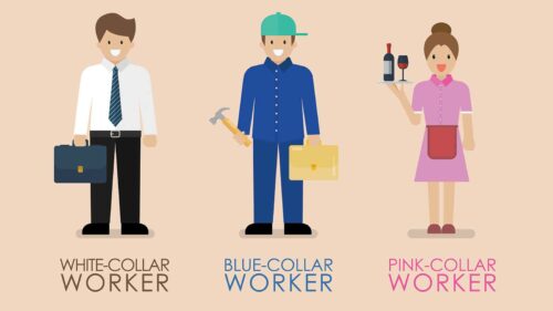 Blue Collar Worker Pemahaman Mendalam tentang Pekerjaan Berbasis Keterampilan Teknis