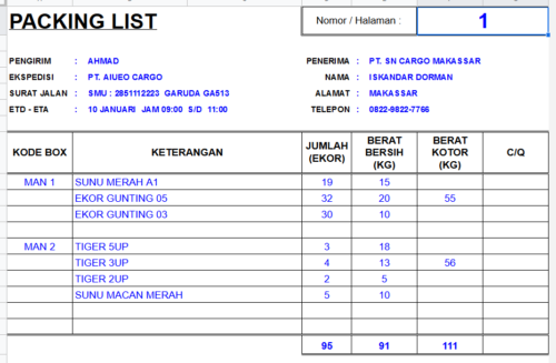 6+ Contoh Packing List Untuk Berbagai Jenis Pengiriman Barang ...