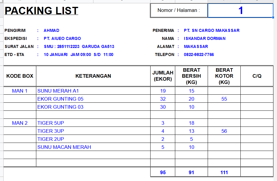 Contoh Packing List untuk Pengiriman Ikan