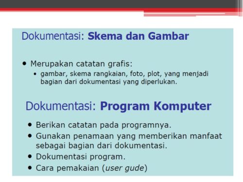 Materi Problem Solving dalam Organisasi