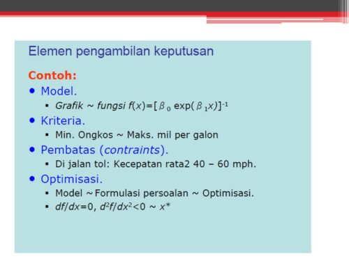 Materi Problem Solving dalam Organisasi