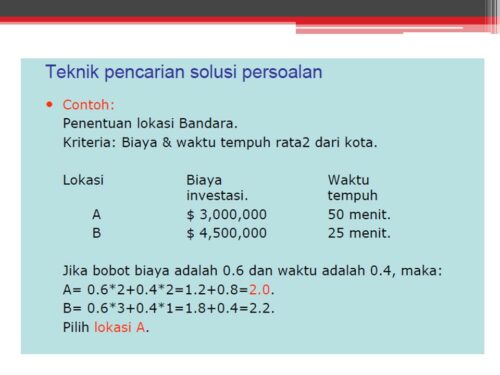 Materi Problem Solving dalam Organisasi