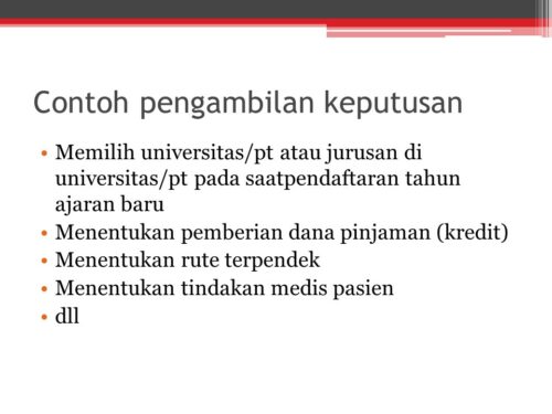 Materi Problem Solving dalam Organisasi