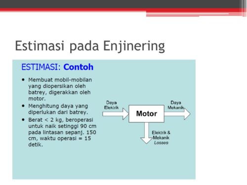 Materi Problem Solving dalam Organisasi