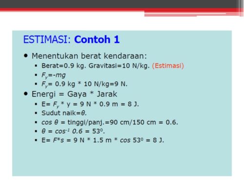 Materi Problem Solving dalam Organisasi